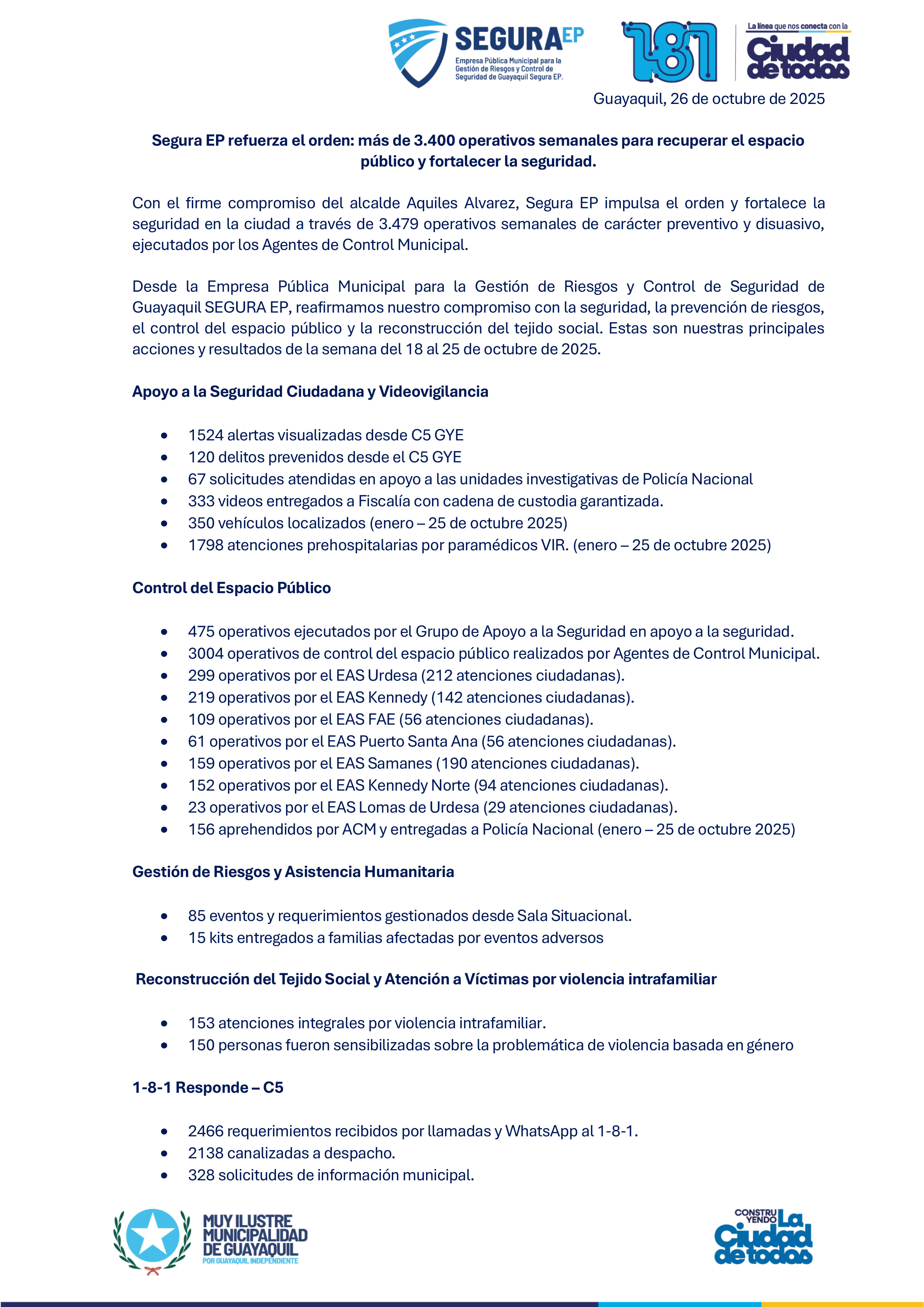   SEGURA EP REFUERZA EL ORDEN: MÁS DE 3.400 OPERATIVOS SEMANALES PARA RECUPERAR EL ESPACIO PÚBLICO Y FORTALECER LA SEGURIDAD.